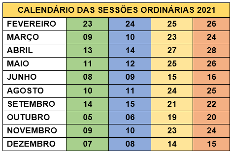 Sessões 2021